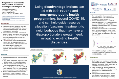 covid-19 vaccination coverage in philadelphia
